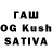 ТГК THC oil Nikolai 82RUS